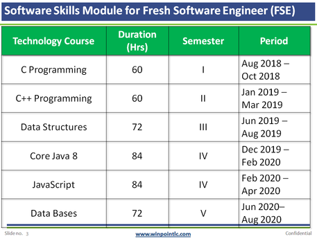 integrated-skill-development1.png